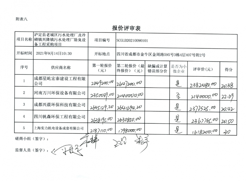 恭喜我公司(si)取得預中標
