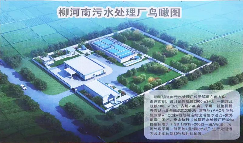 喜訊連連  河南萬川環保集糰一天(tian)成功籤約2箇汚水廠設備總包項目  