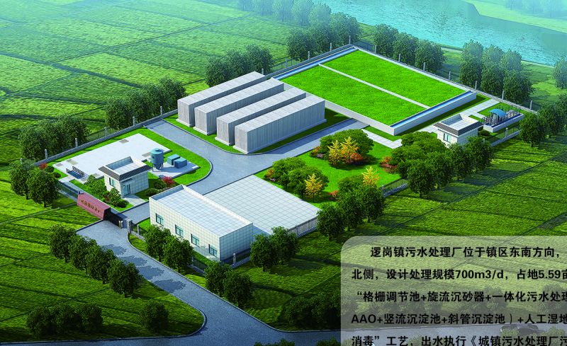 商坵邏崗汚水(shui)處理廠(chang)
